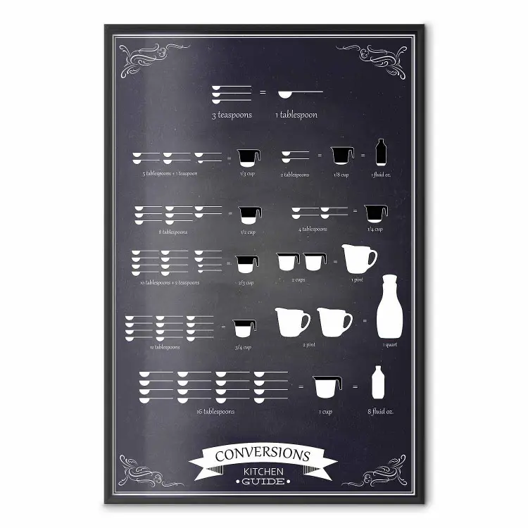 Ayuda en la cocina - instrucciones en blanco y negro en inglés