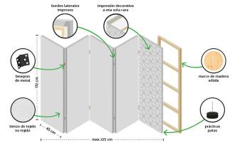 Biombo barato Lágrimas (3 partes): diseño de rayas irregulares en tonos cálidos